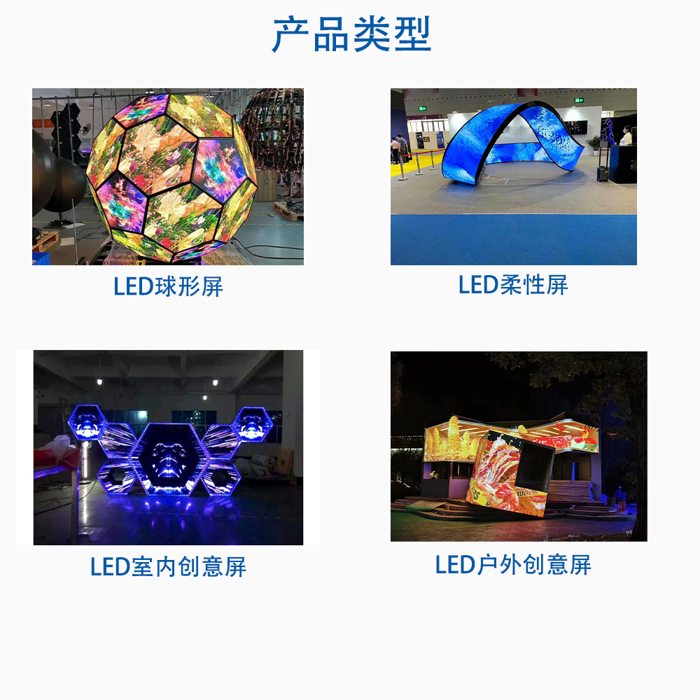 LED异形显示屏类型